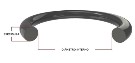 Oring W2,62 x D.I 17 - Ref Parker 2115 - 3000.2001.0314