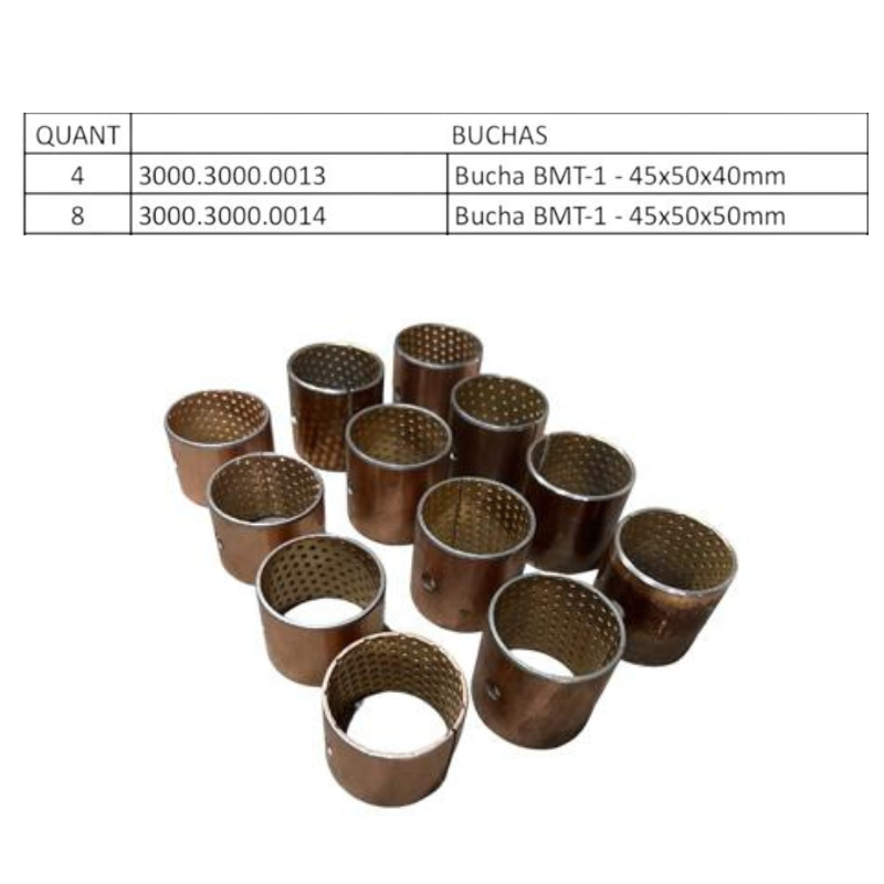 Kit de Buchas Garra R280