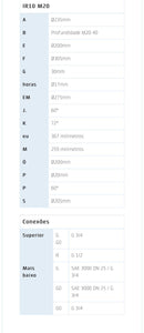 Rotator Hidráulico IR10/GIR12 - 3000.5002.0009